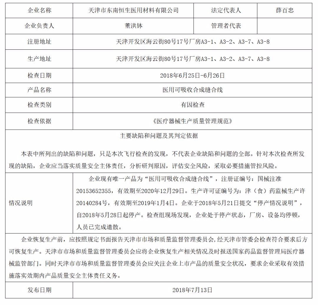 說明: https://mmbiz.qpic.cn/mmbiz_png/5MMg4fDyJ8S5gdoOH0VhKFuqctU8n5FhBRouefSRqNrwXhKZc9BkGaicXAyBURoOgzxsstCSwTXyFSIA3nmr12Q/640?wx_fmt=png